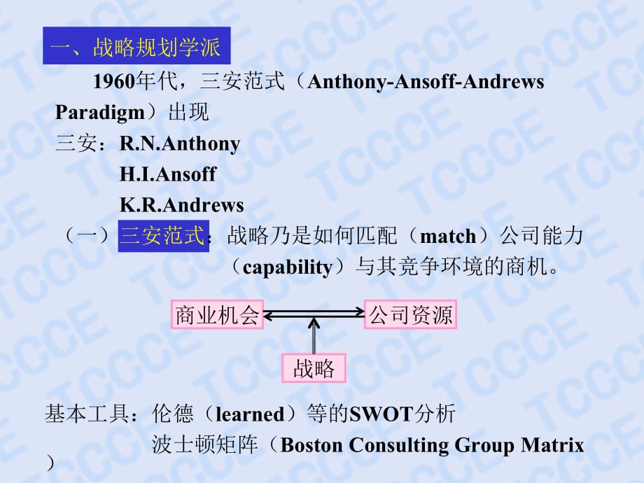 战略管理思想范式的演进讲义(ppt 25页)_第3页