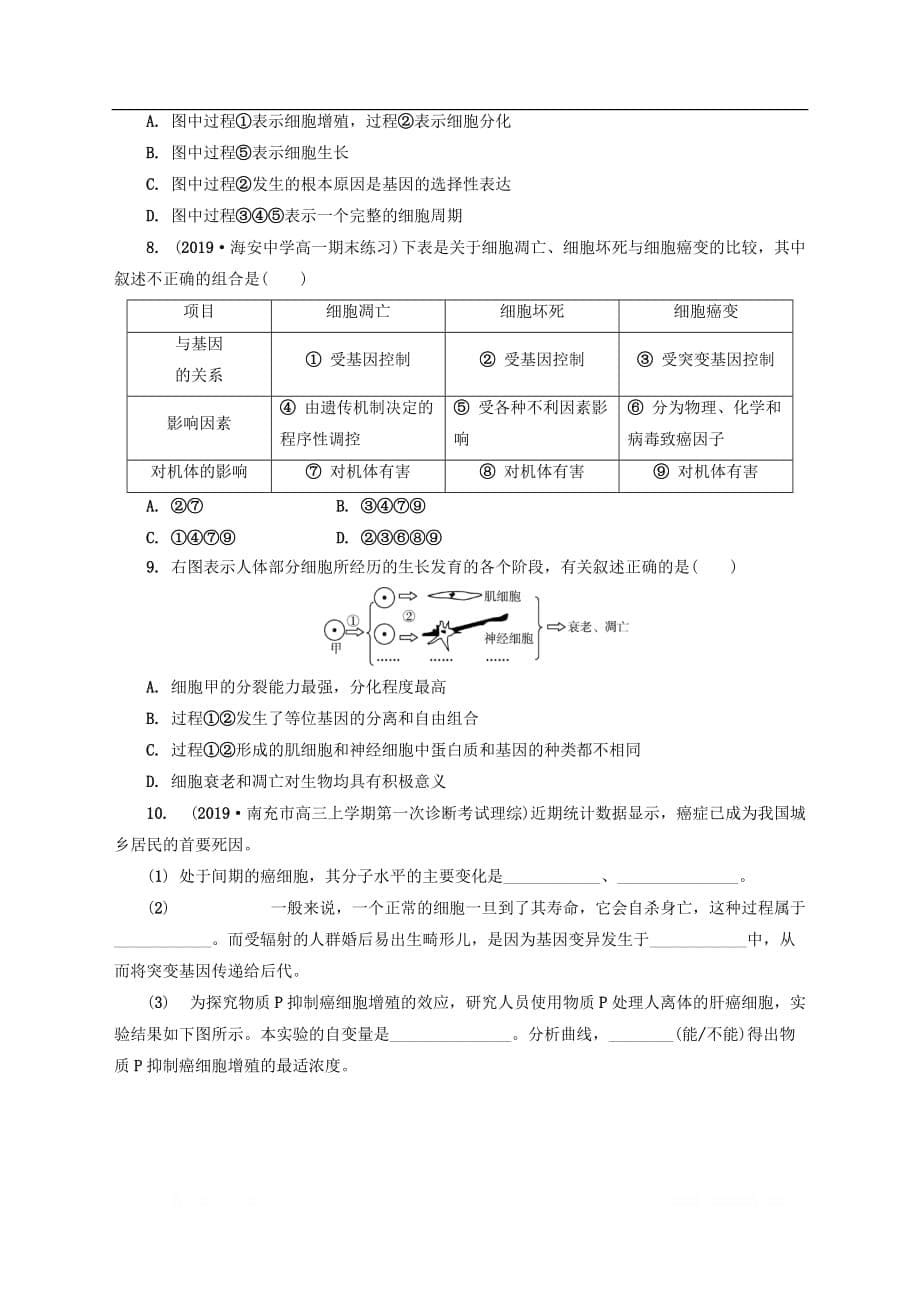 江苏省2018-2019学年高中生物暑假作业第十八天细胞分化衰老癌变和凋_第5页