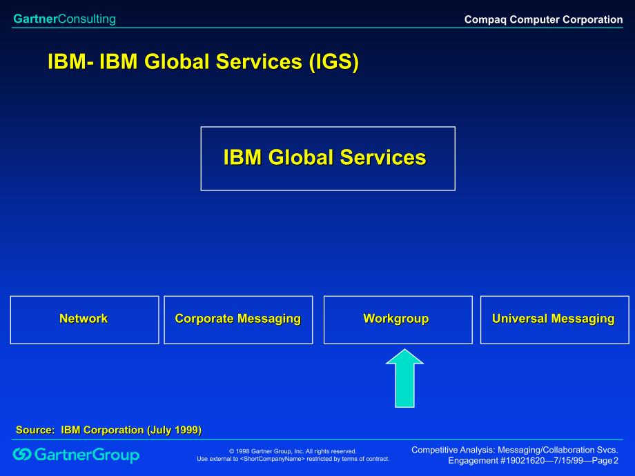 IBM的分析报告英文(ppt 11页)_第2页