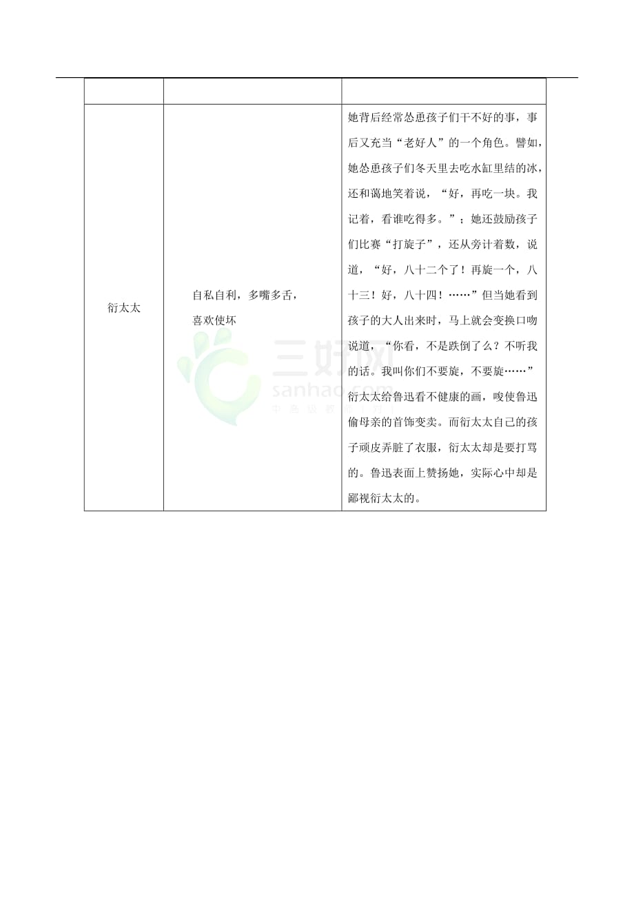 2020年中考语文常考名著专题：《朝花夕拾》阅读指导_第4页