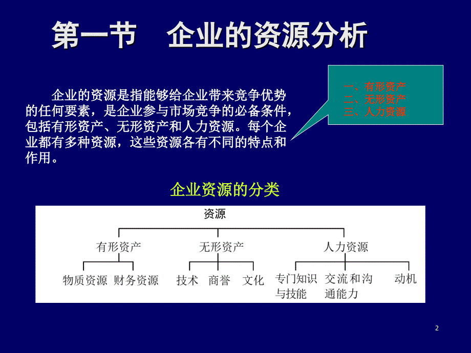 战略管理EMBA课程-企业的内部环境分析讲义(PPT 33页)_第2页