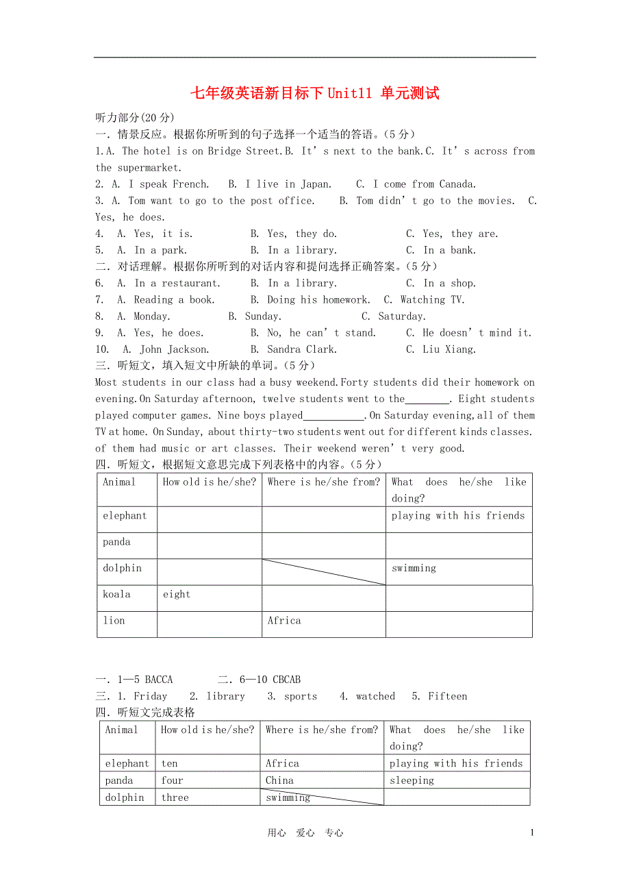 七级英语下册 Unit11 单元测试 人教新目标.doc_第1页