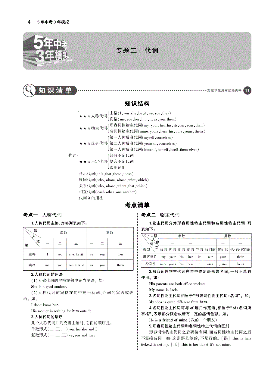 （山东专用）2019年中考英语复习专题二代词（讲解部分）素材（pdf）.pdf_第1页