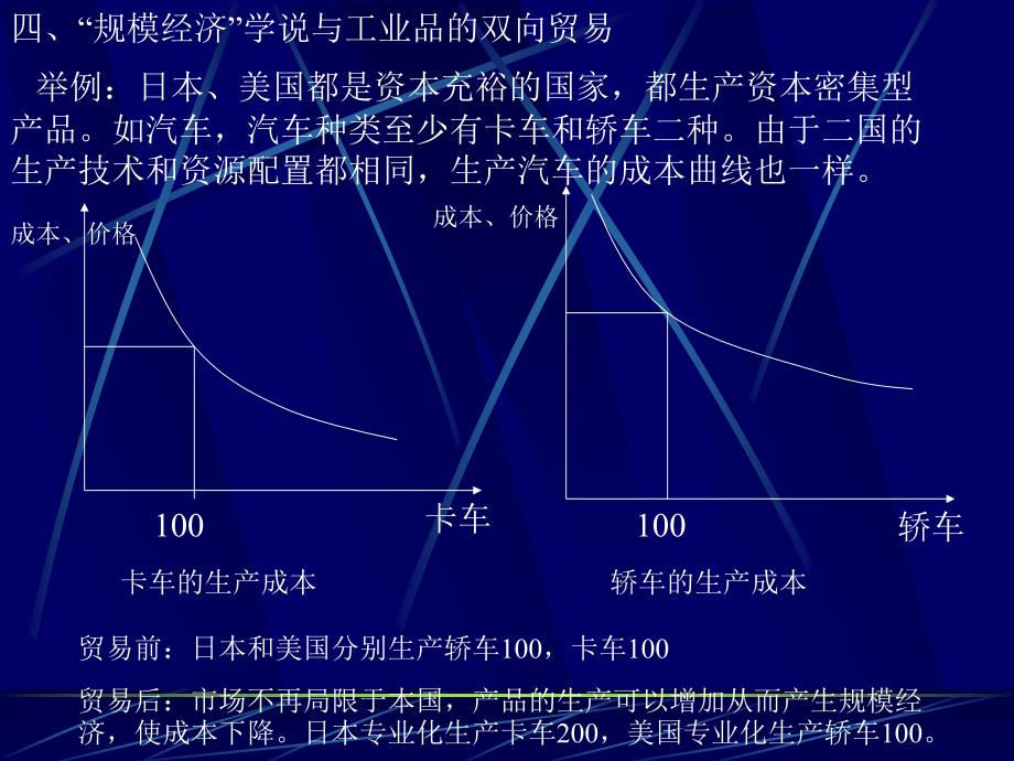 国际贸易理论(ppt 23页)_第4页