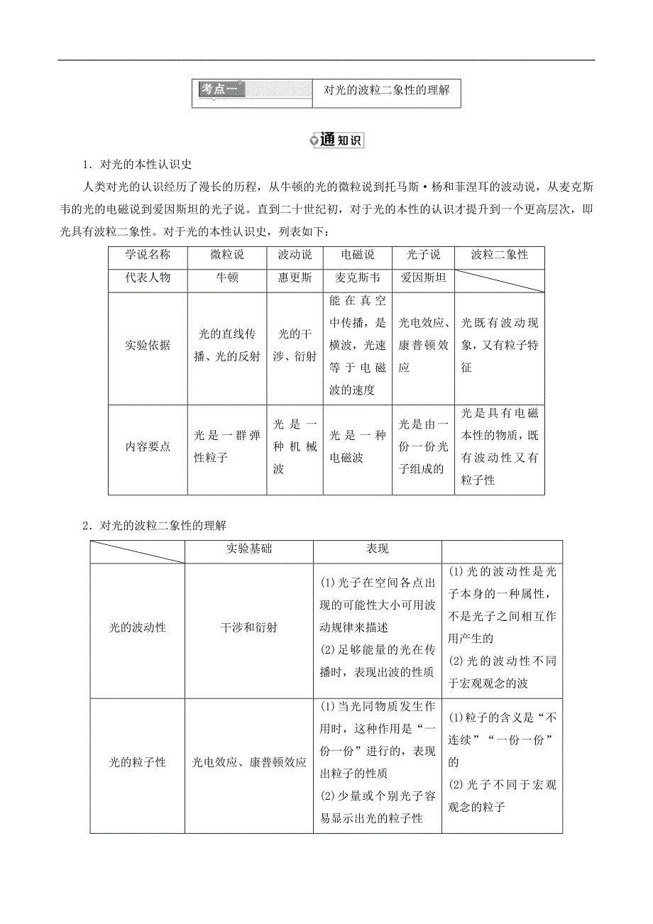 山东省专用2018_2019学年高中物理第十七章波粒二象性第3节粒子的波动性讲义含解析新人教版选修3_第3页