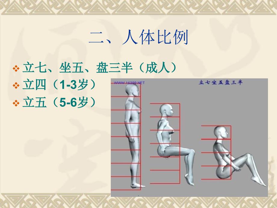 人物简笔画(人体结构-人体比例)ppt课件_第4页