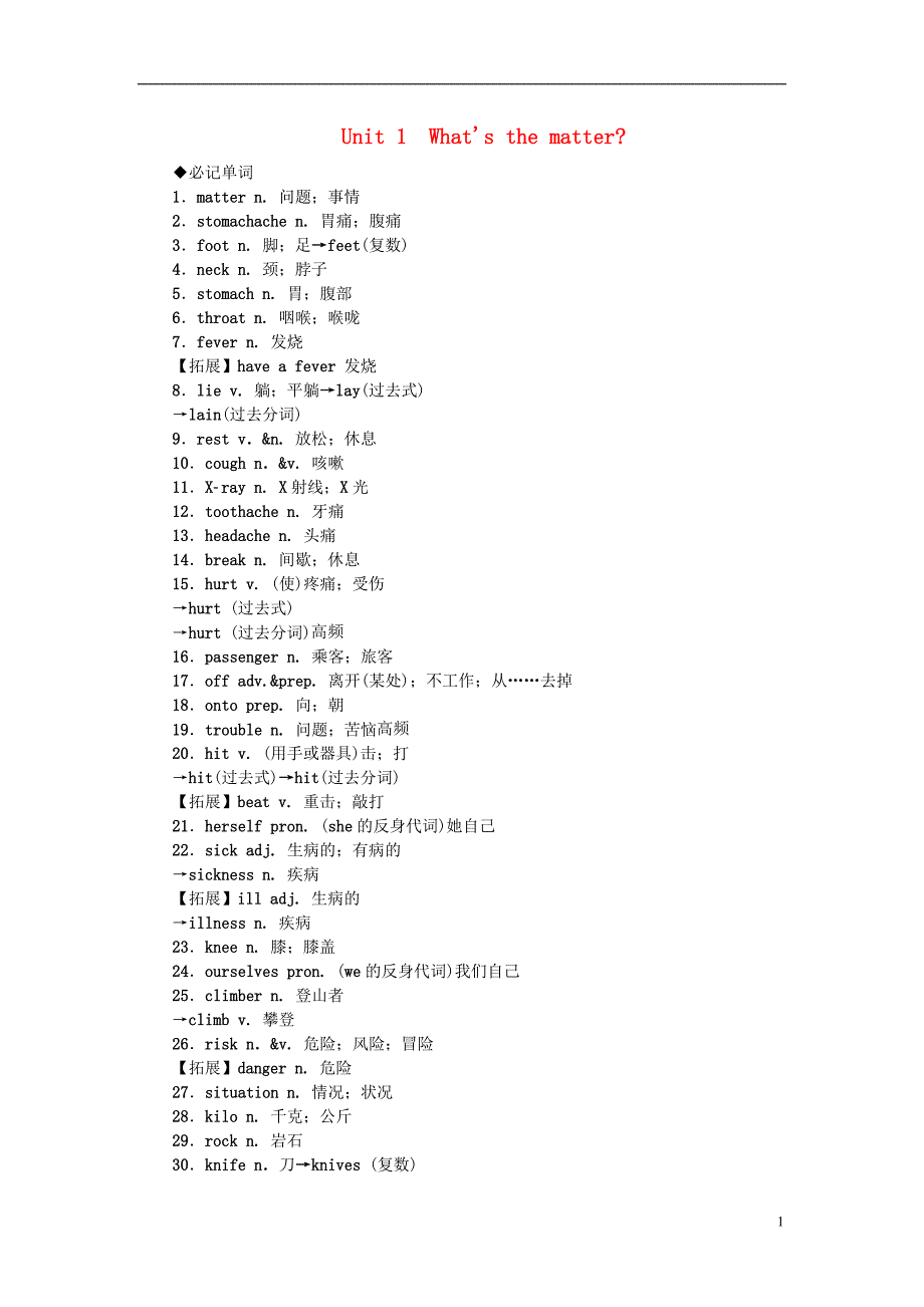 原春八级英语下册Unit1What’sthematter素材新人教新目标 1.doc_第1页