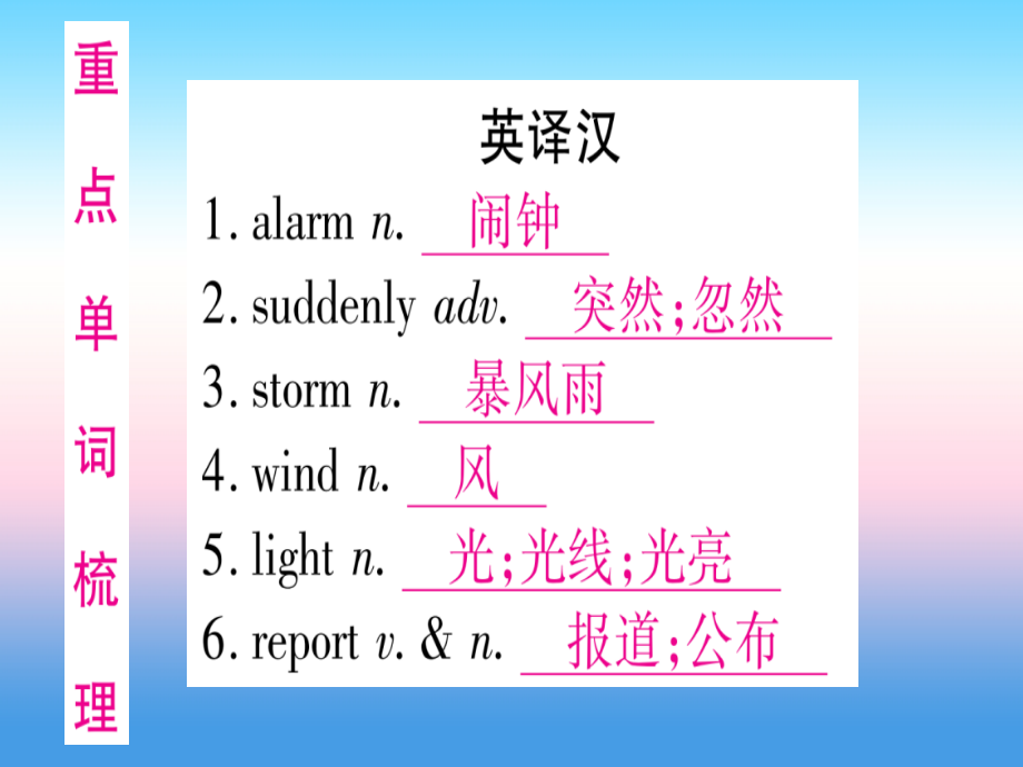 中考英语复习第一篇教材系统复习考点精讲十三八下Units56实用 1.ppt_第2页