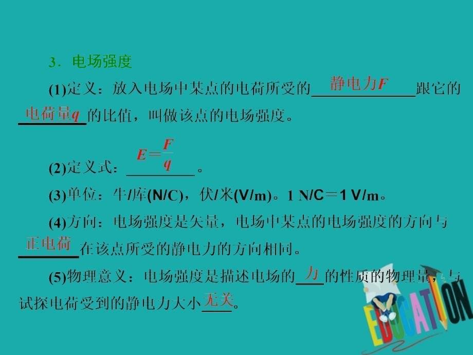 2018-2019学年物理同步人教版选修3-1课件：第一章 第3节 电场强度_第5页