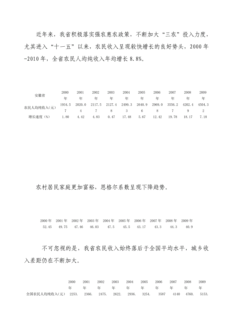 关于促进安徽省农民增收的探讨_第3页