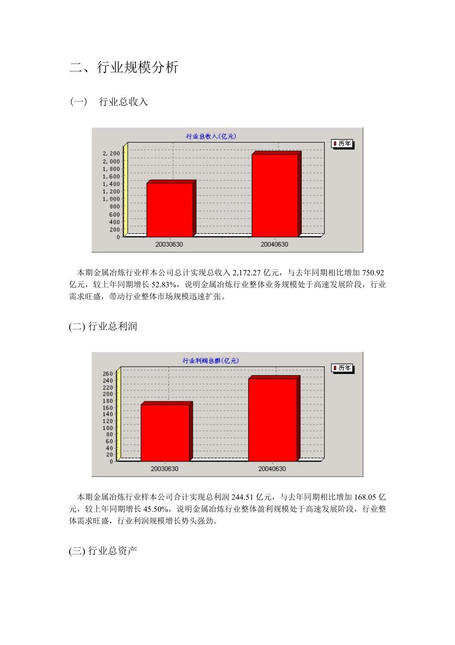 金属冶炼SB)行业分析报告_第2页