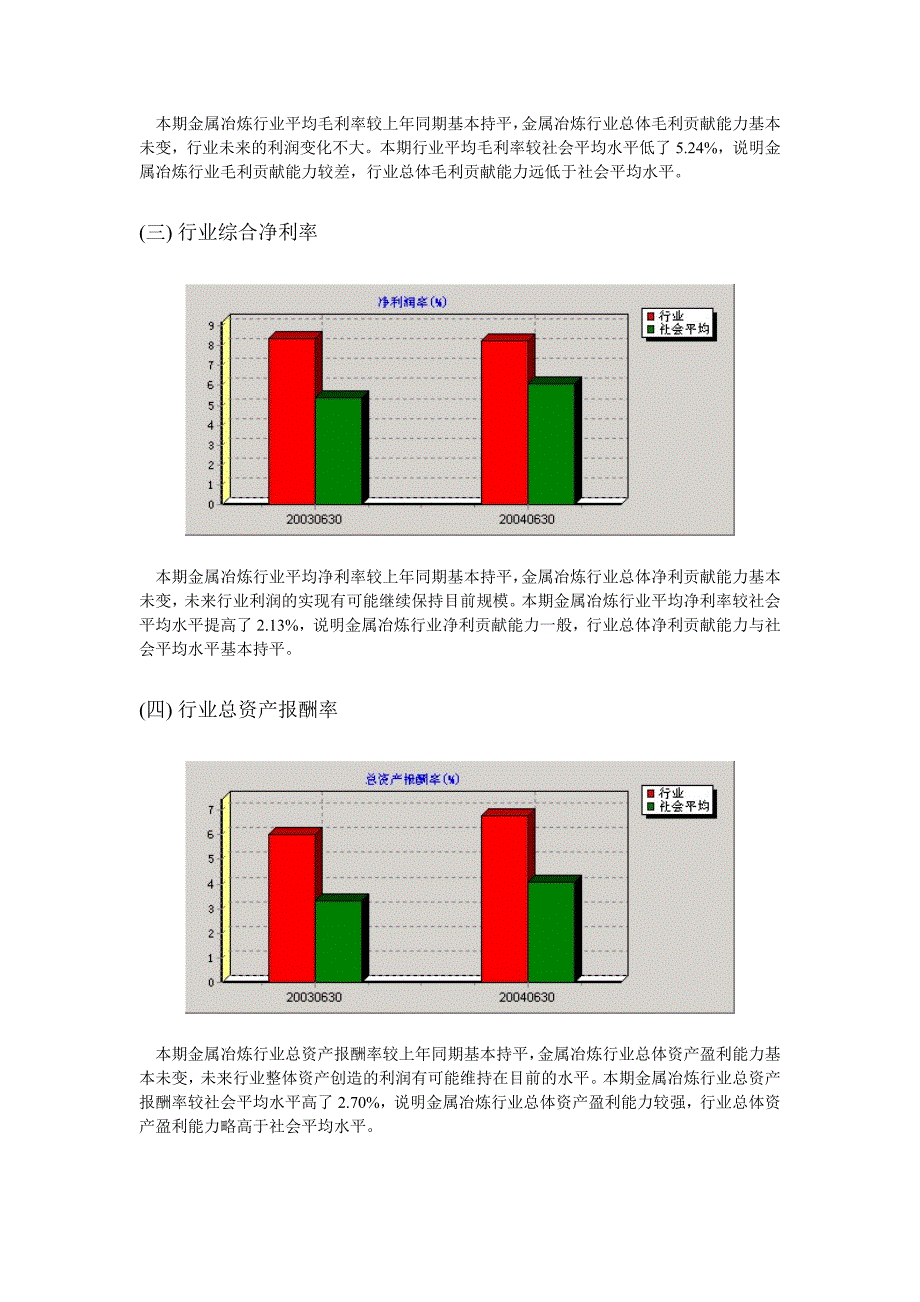 金属冶炼SB)行业分析报告_第4页