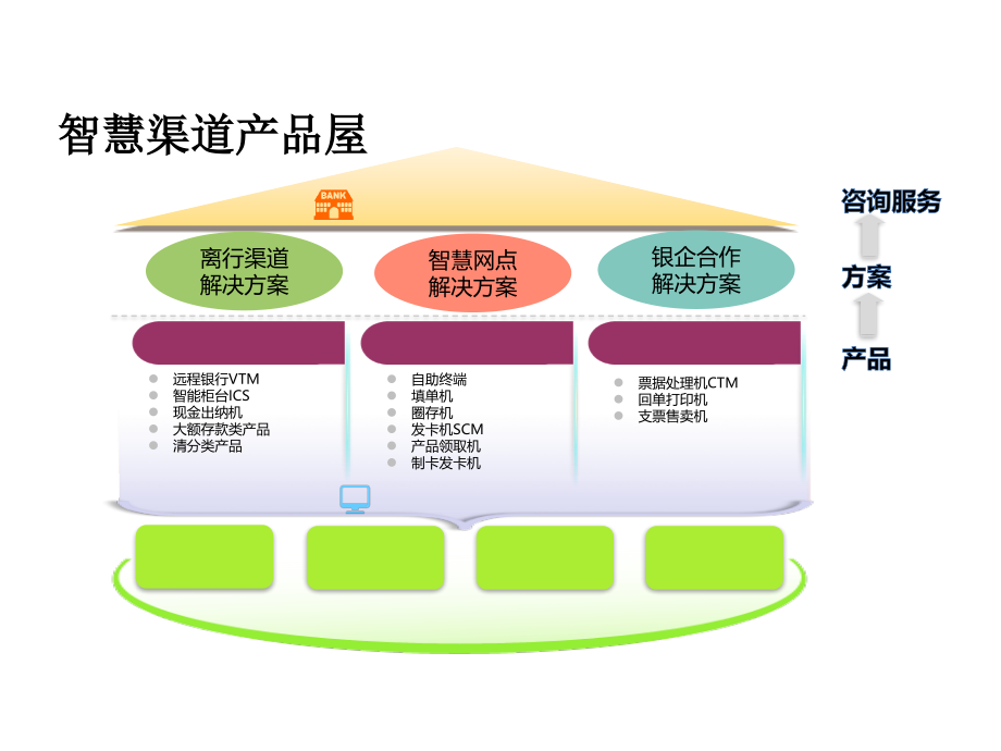 样式模板汇总--版式(个人平时用整理)说课材料_第2页