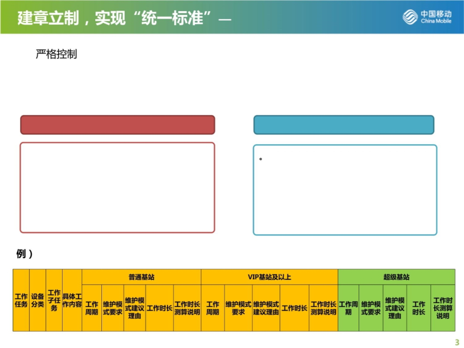 样式模板汇总--版式(个人平时用整理)说课材料_第3页