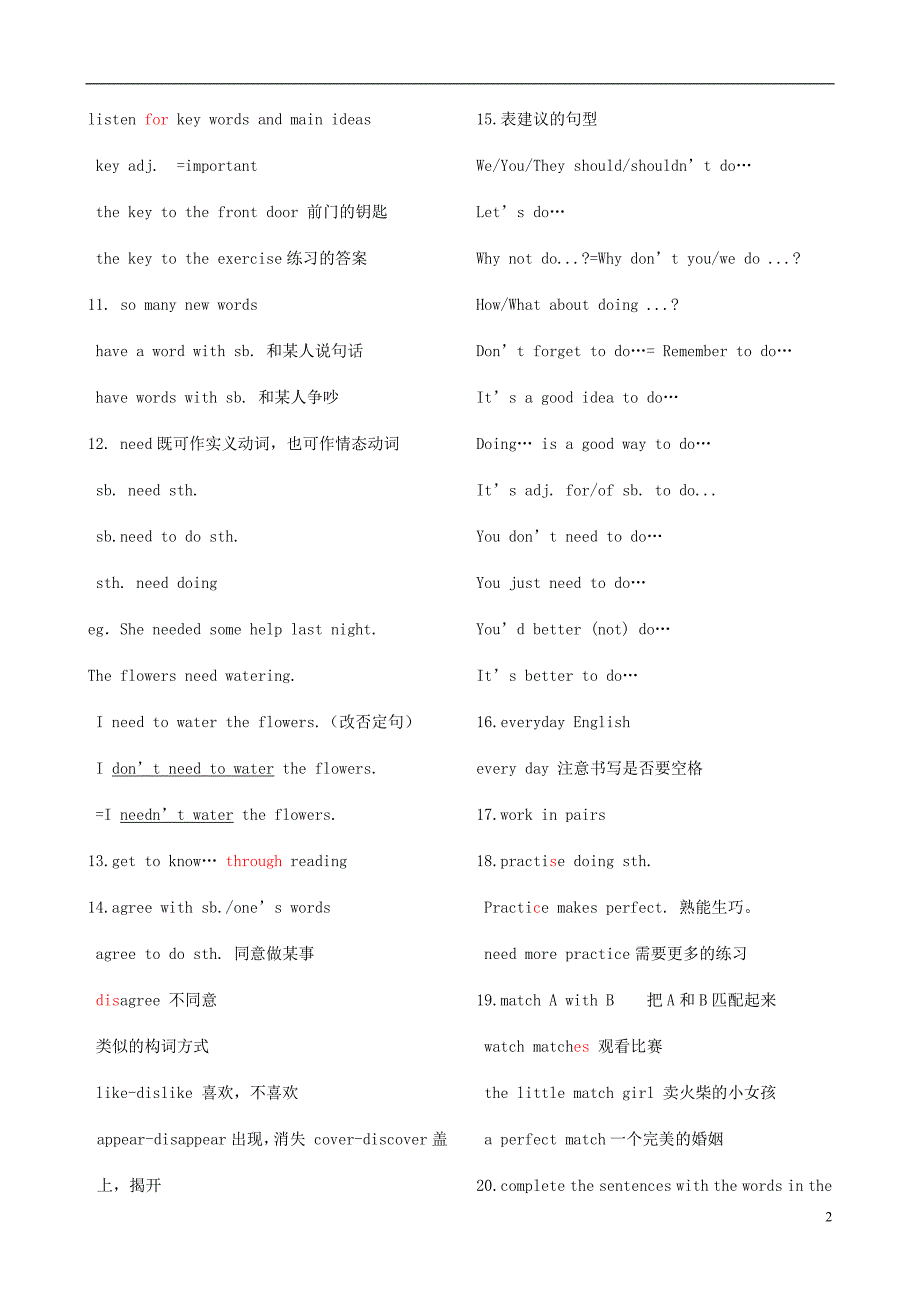 八级英语上册Module1HowtolearnEnglish知识点归纳总结新外研 1.doc_第2页