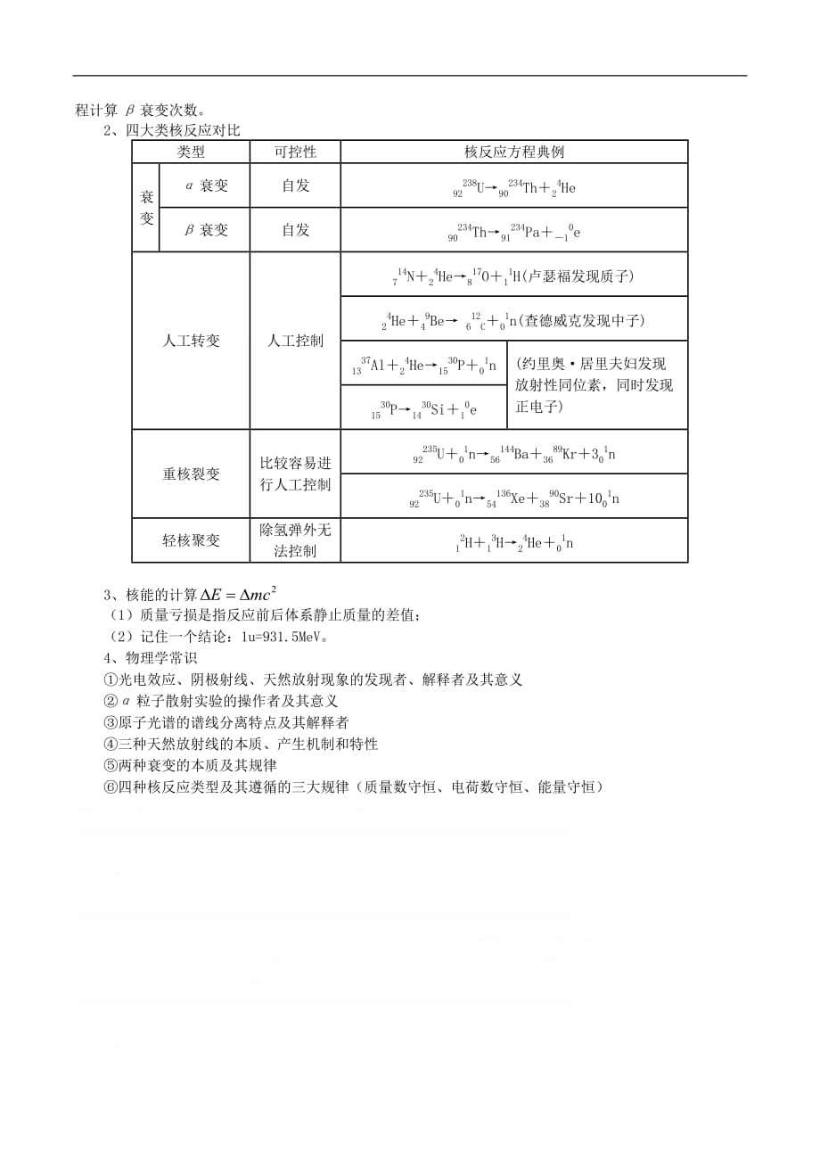 2019年高三物理二轮复习记背材料：4 近代物理常识 Word版含解析_第4页