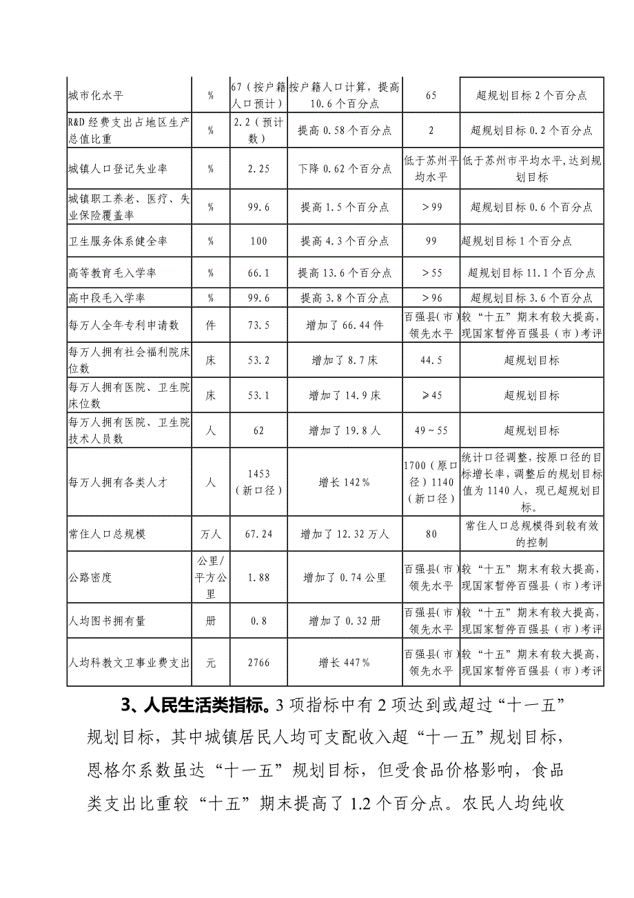 “十一五”规划年度执行力_第4页