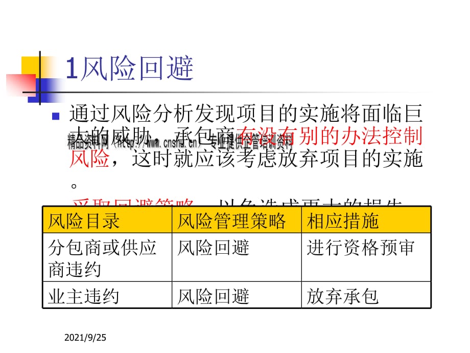 国际工程风险的防范与对策(ppt 24页)_第5页