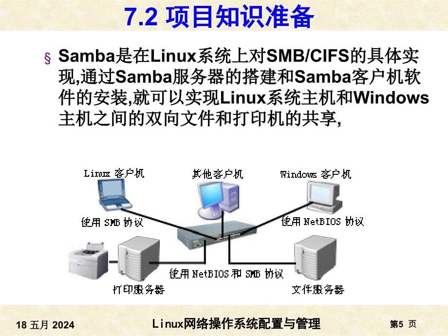 项目Samba跨平台资源共享的管理(PPT 31页)_第5页