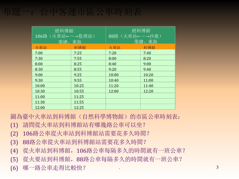 图表好帮手生活中的表和统计图解读ppt课件_第3页