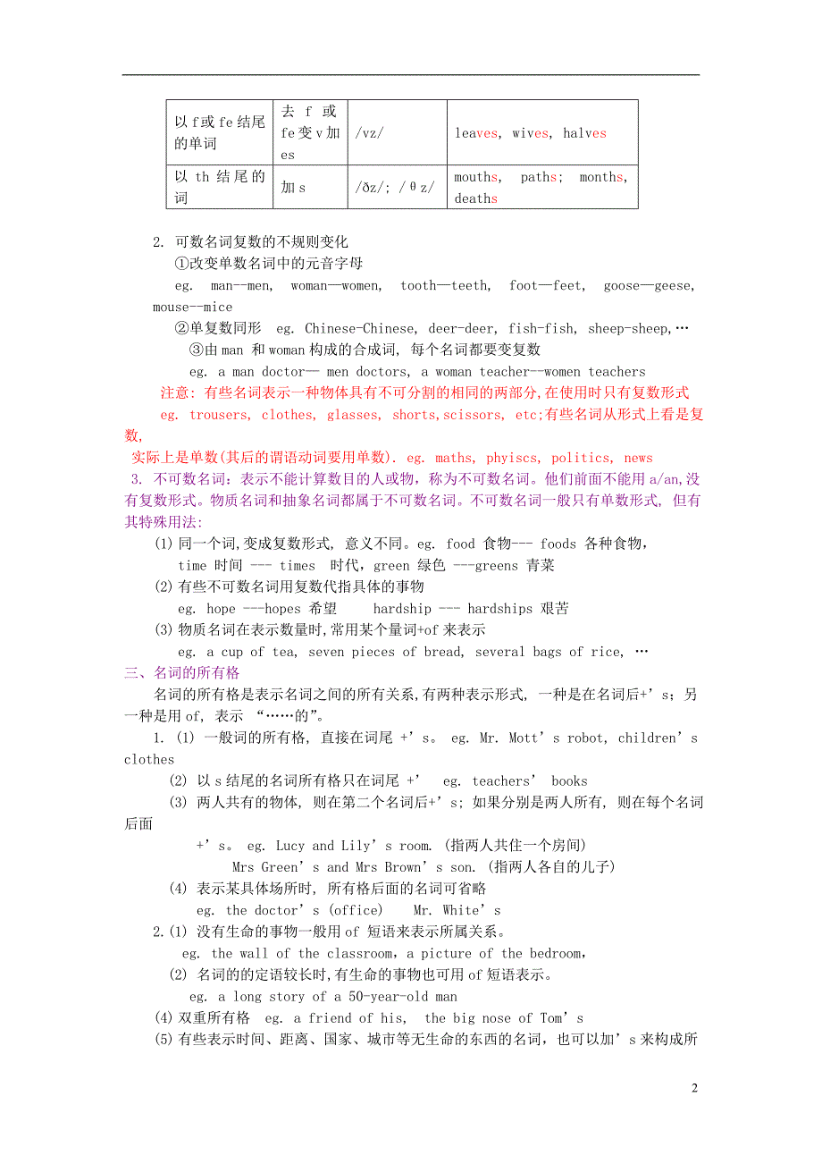 福建龙岩武平十方中学九级英语 初中语法梳理和提高学案 .doc_第2页