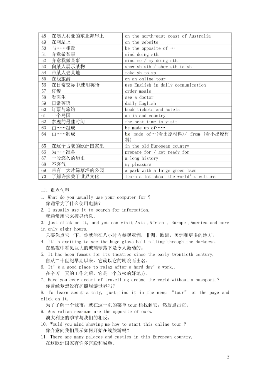 江苏赣榆门河中学八级英语下册Unit3Onlinetours词组短语新牛津.doc_第2页