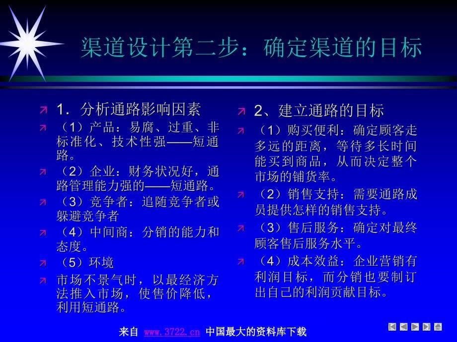 零售渠道设计(ppt 20页)_第5页