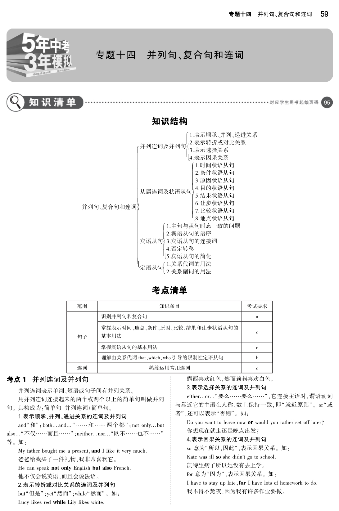 浙江地区中考英语复习十四并列句、复合句和连词讲解部分素材pdf.pdf_第1页