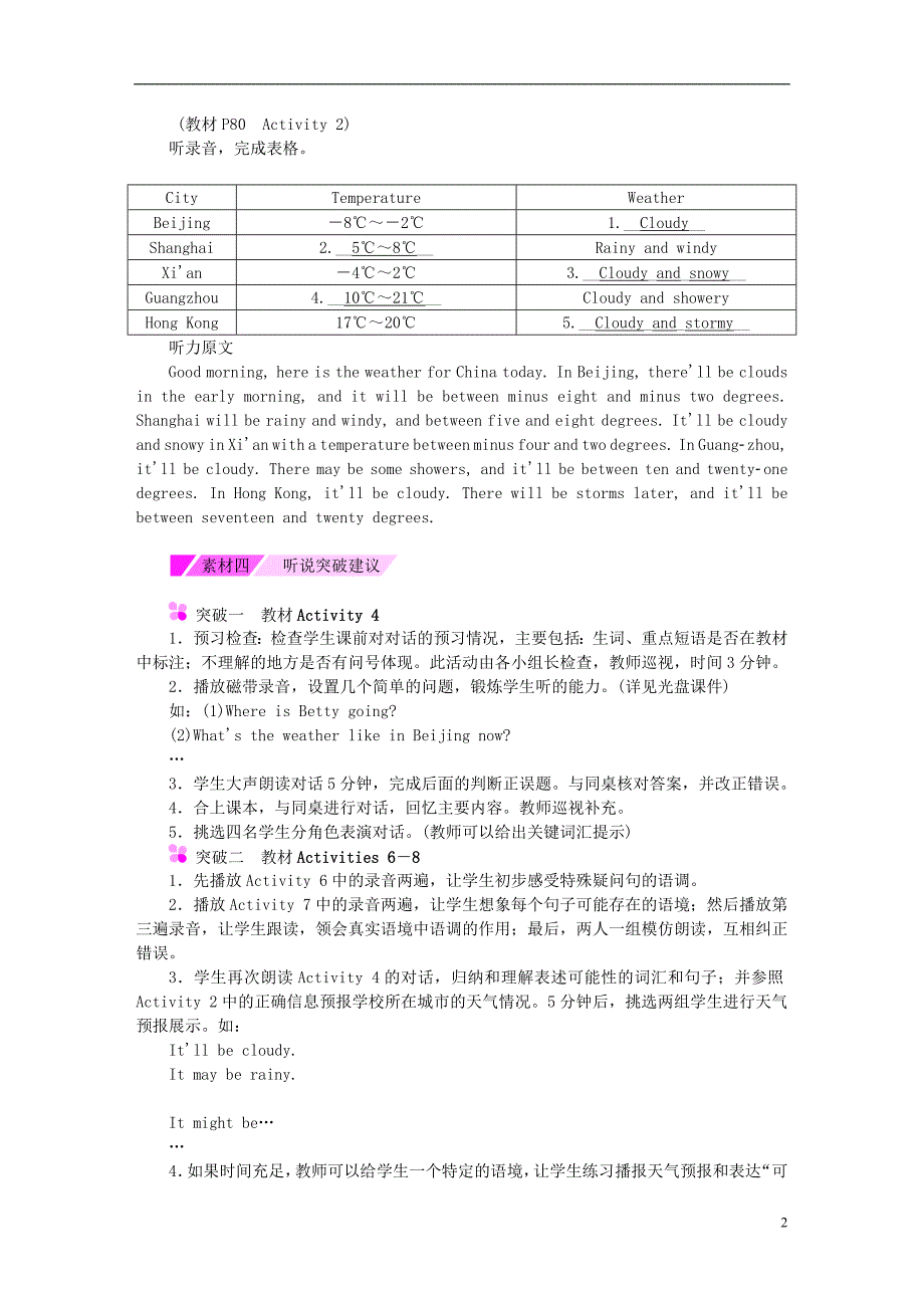 秋八级英语上册Module10TheweatherUnit1Itmightsnow素材新外研.doc_第2页