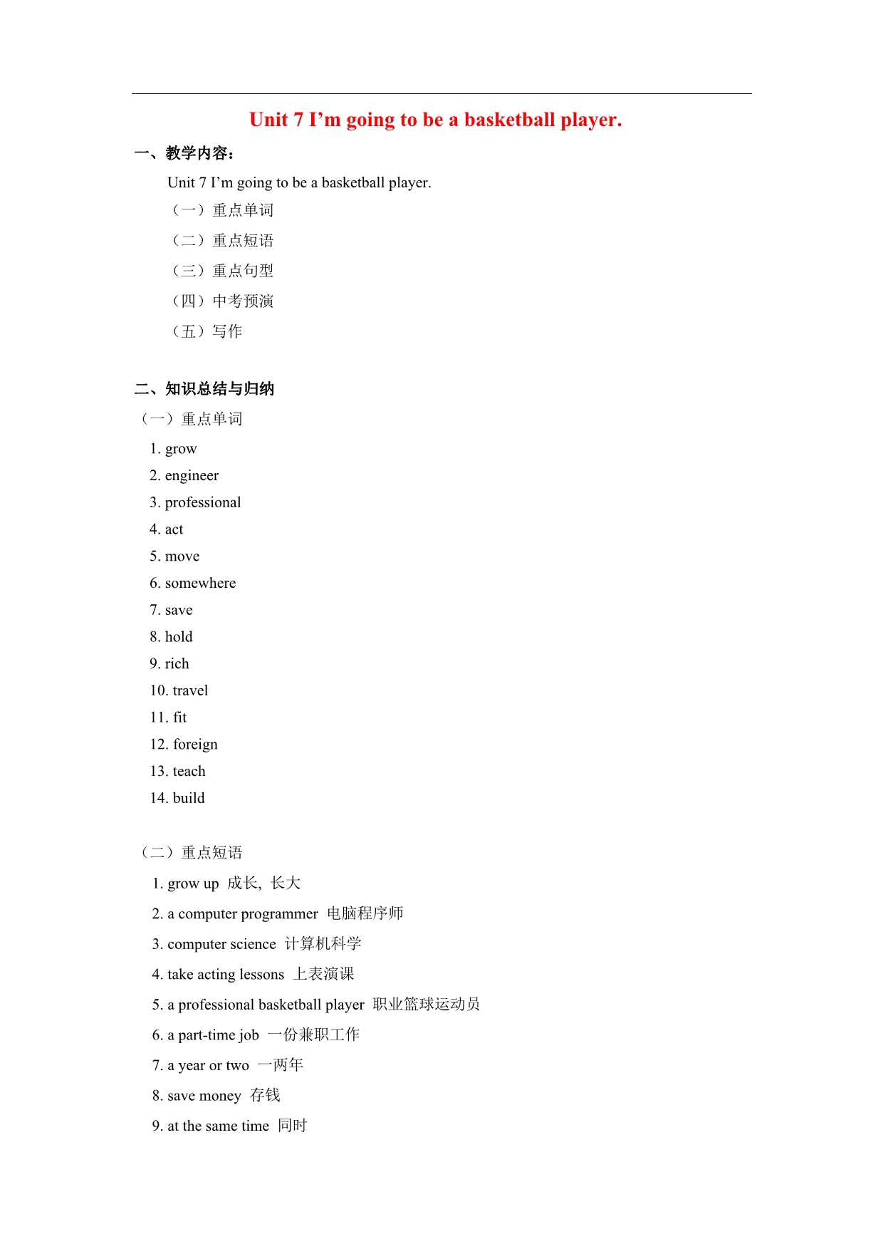 七级英语下册：Unit 7 I’m going to be a basketball player知识总结与归纳鲁教.doc_第1页