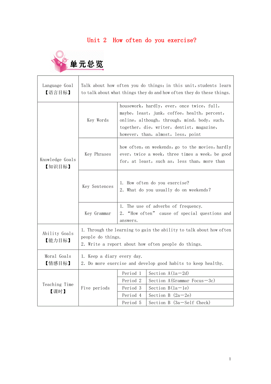 秋八级英语上册Unit2Howoftendoyourcise教案新人教新目标 1.docx_第1页