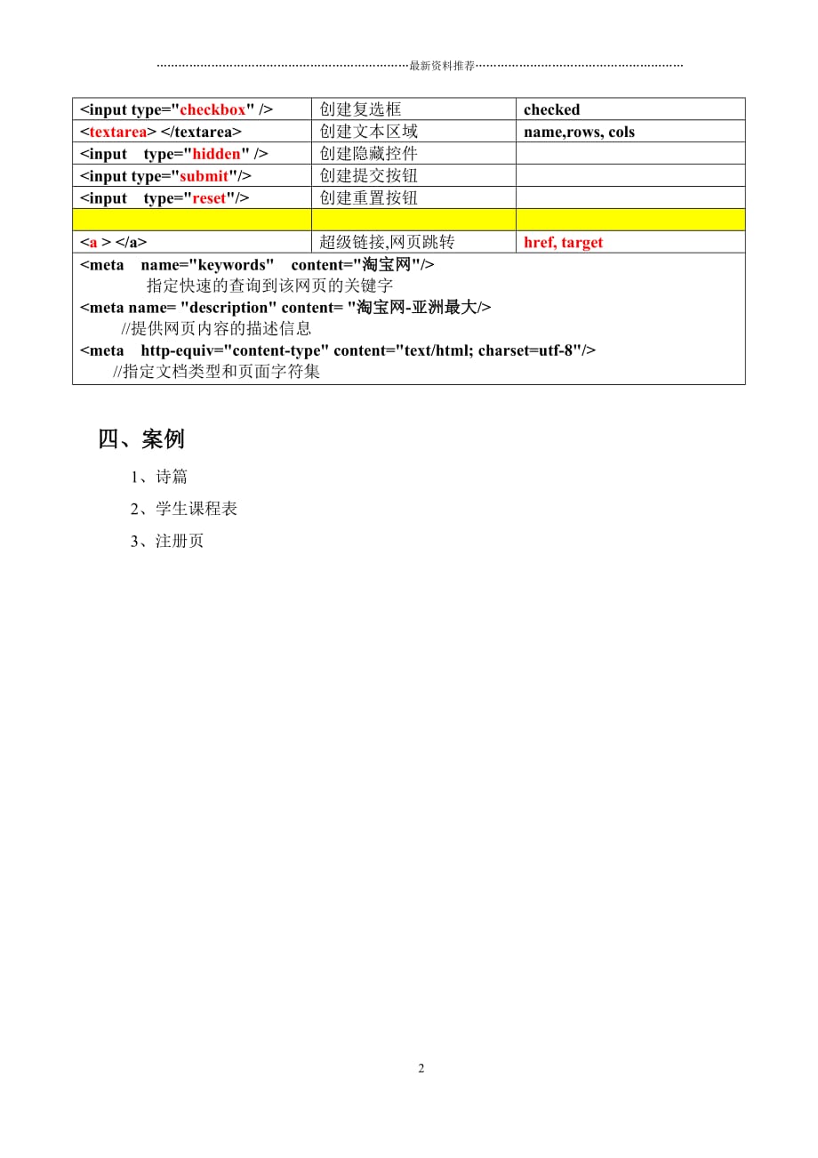 03 Web前端知识点总结精编版_第2页