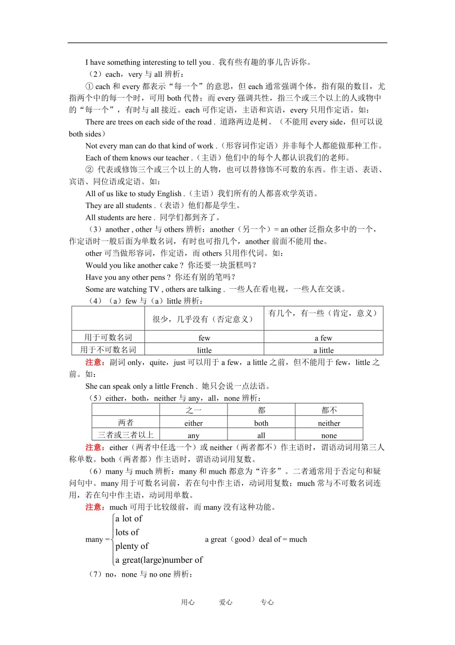 九级英语复 习代词二人教四制.doc_第4页