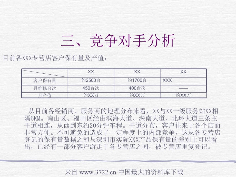 经营计划书(ppt 16页)_第5页