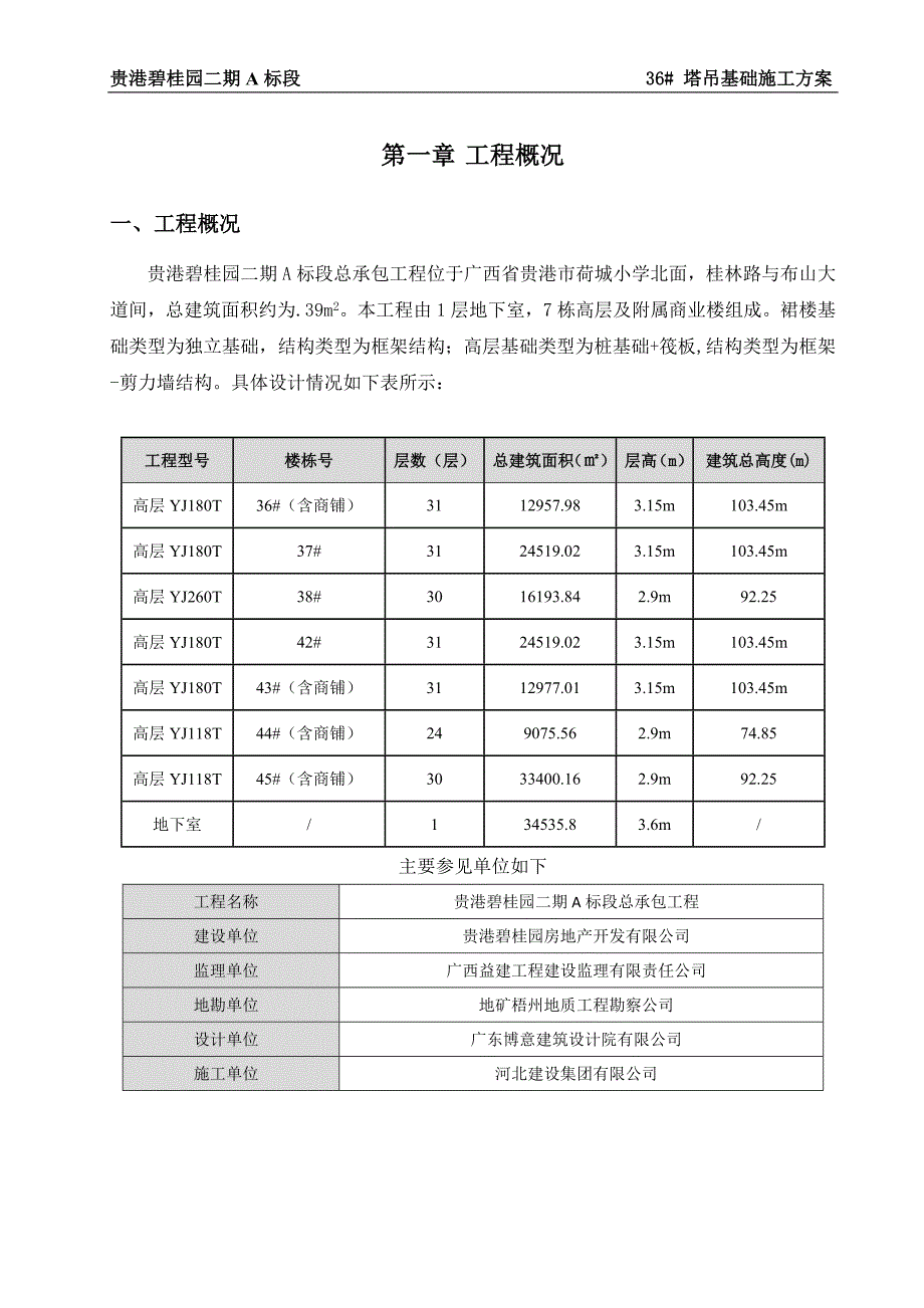 36#塔吊基础施工方案要点_第3页