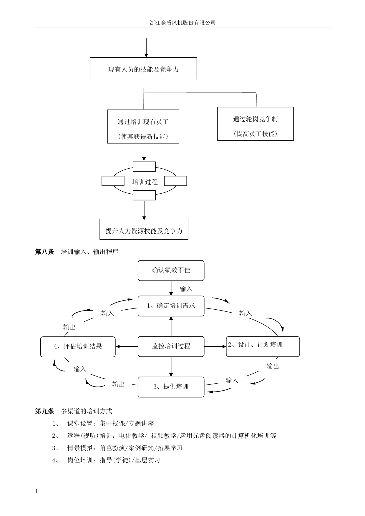 员工培训大纲(2016年版)培训教材_第4页