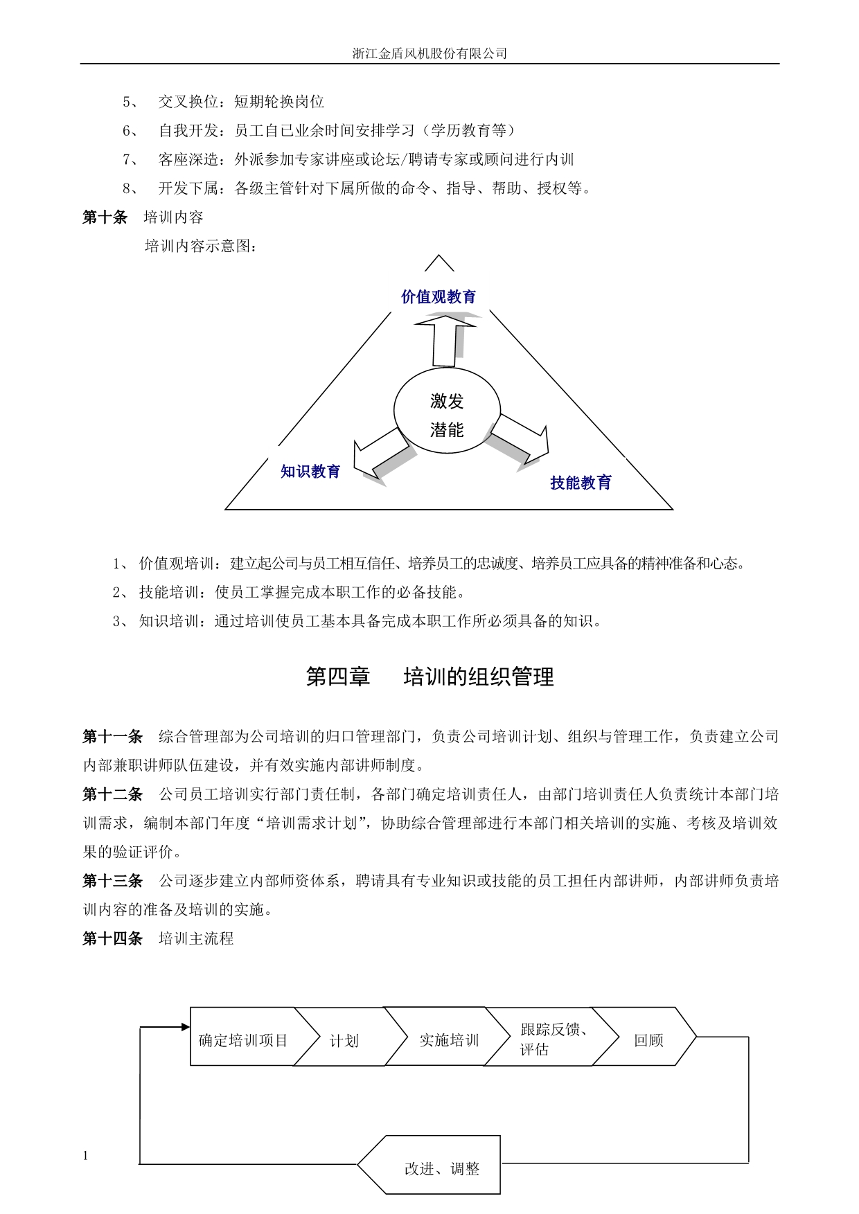 员工培训大纲(2016年版)培训教材_第5页