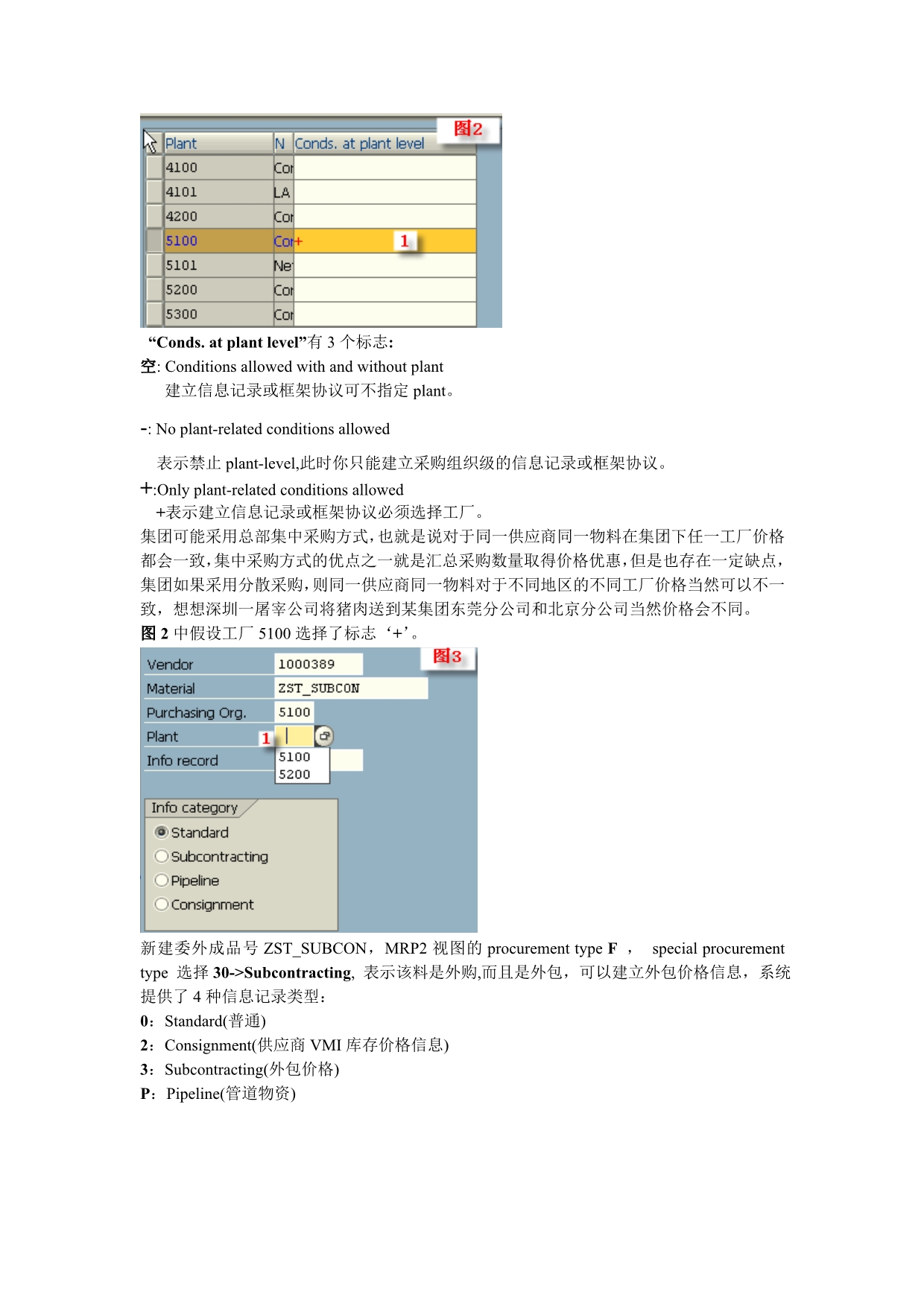 采购定价相关知识（_第3页