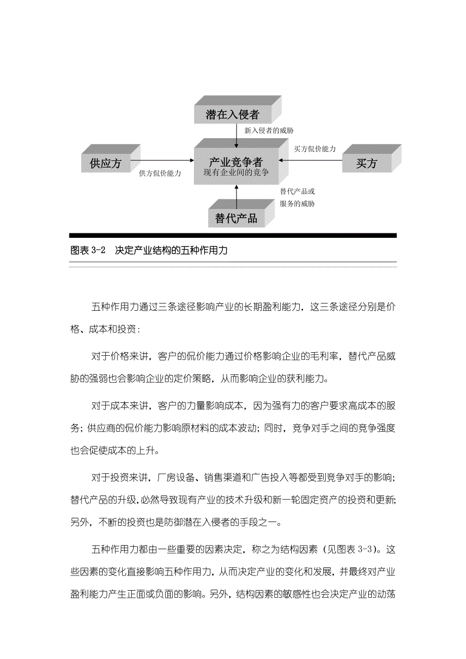 公司战略--理论与策划方案研讨_第4页