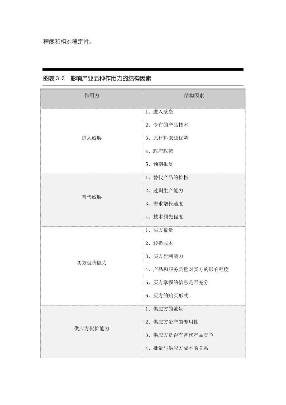 公司战略--理论与策划方案研讨_第5页