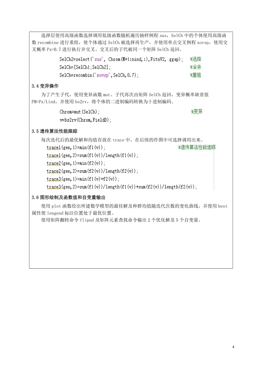 南京航空航天大学matlab智能算法大作业资料_第4页