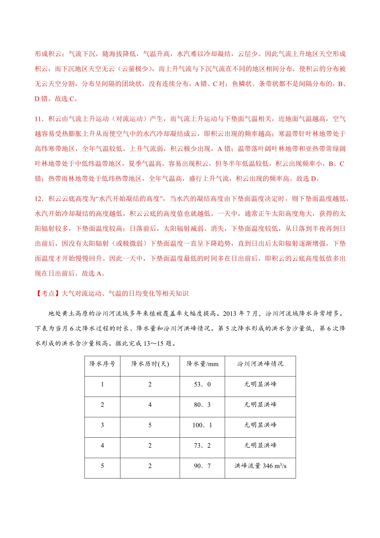 卷08—2020年山东新高考·选考地理一模冲刺模拟试题（解析word版）_第5页