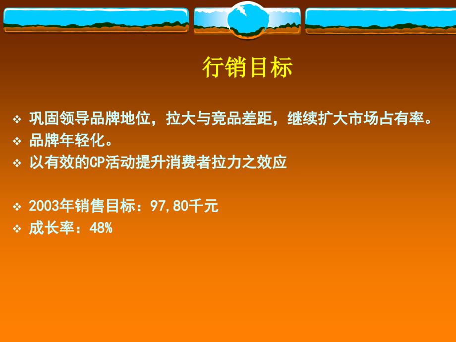 康师傅冰红茶行销策划方案(ppt 37页)_第4页