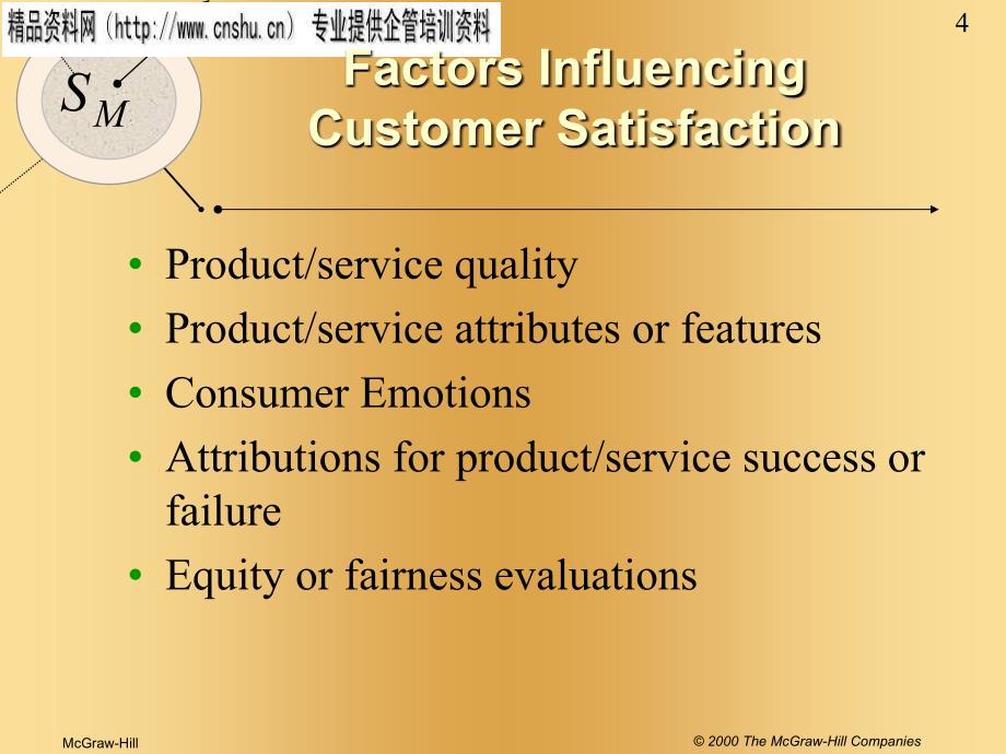 CUSTOMER PERCEPTIONS OF SERVICE（英文版）(ppt 21页)_第4页