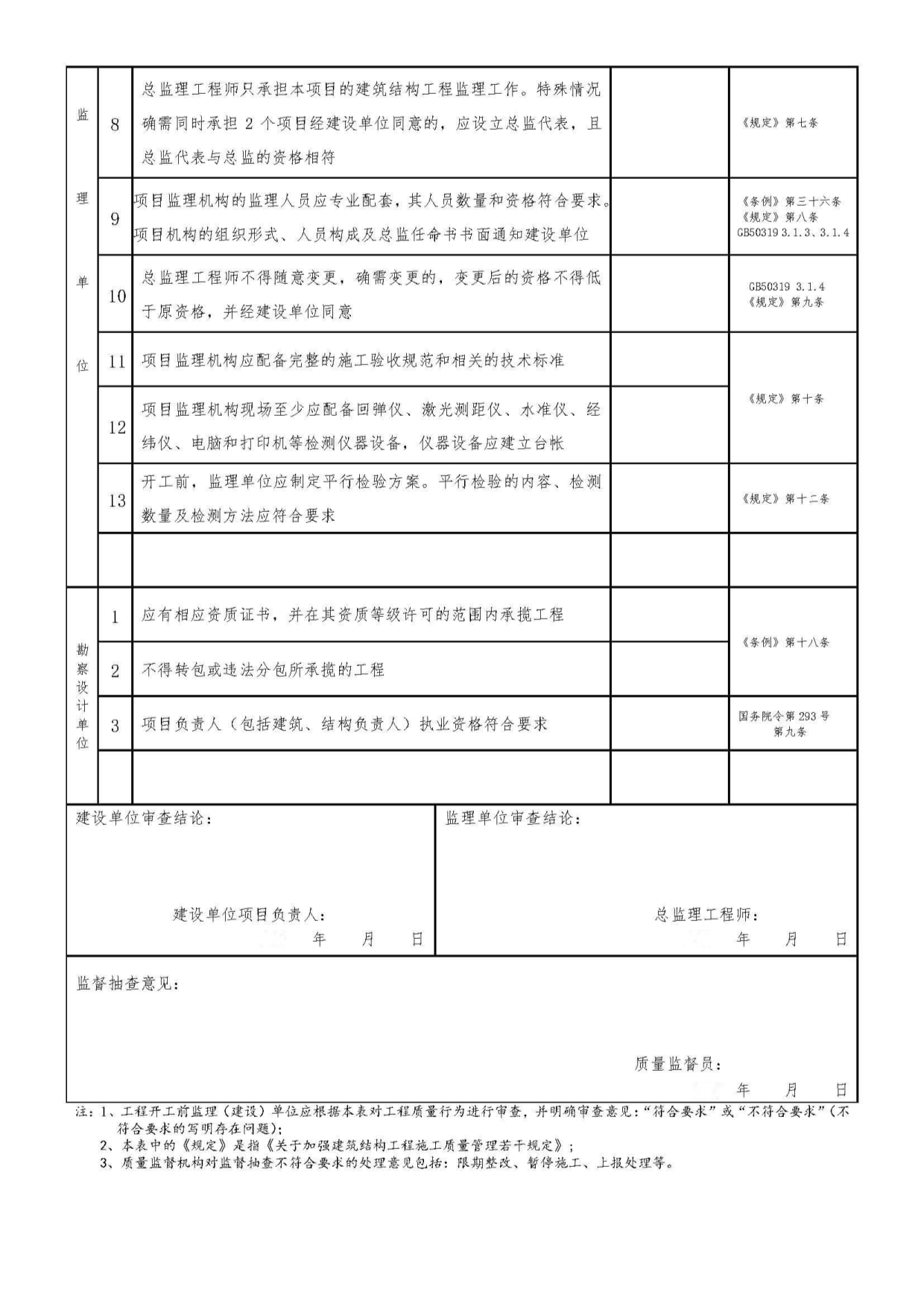 南京市建筑工程行为资料_第5页