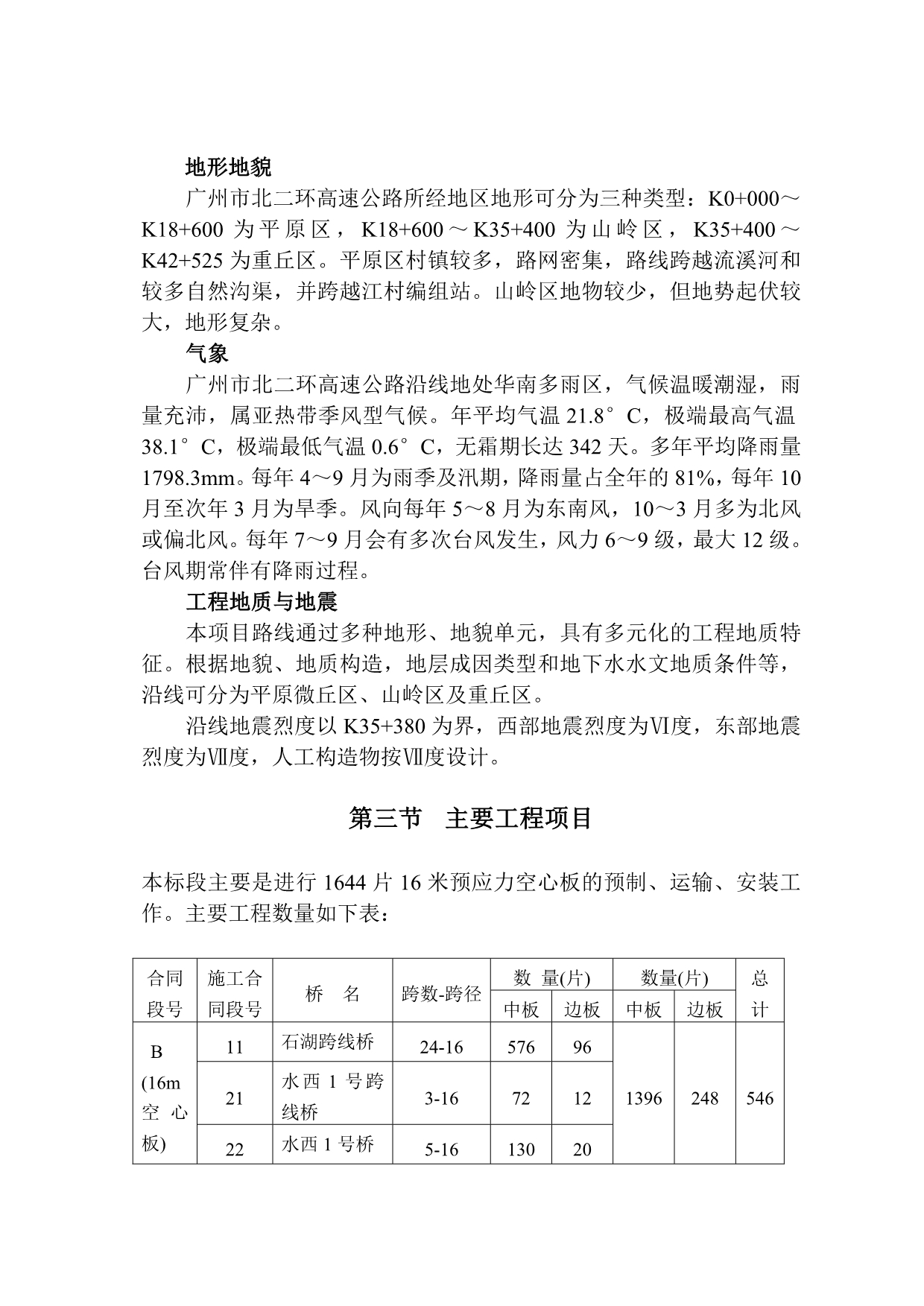 某高速公路预制梁安装工程施工组织设计_第4页