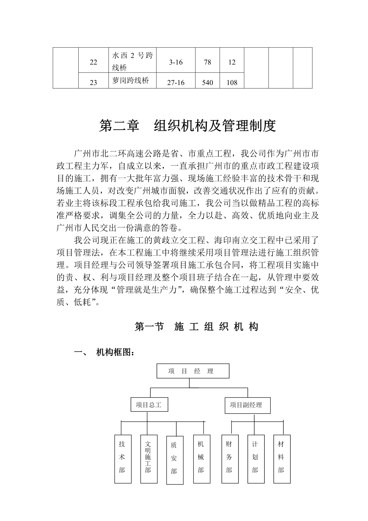 某高速公路预制梁安装工程施工组织设计_第5页