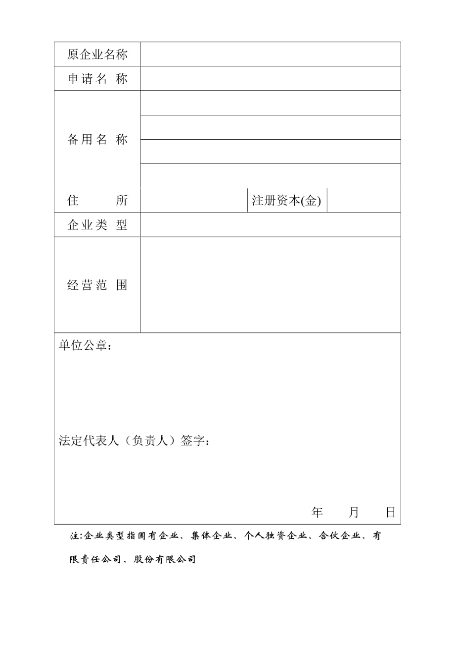 企业名称变更预先核准申报表(doc 6页)_第2页