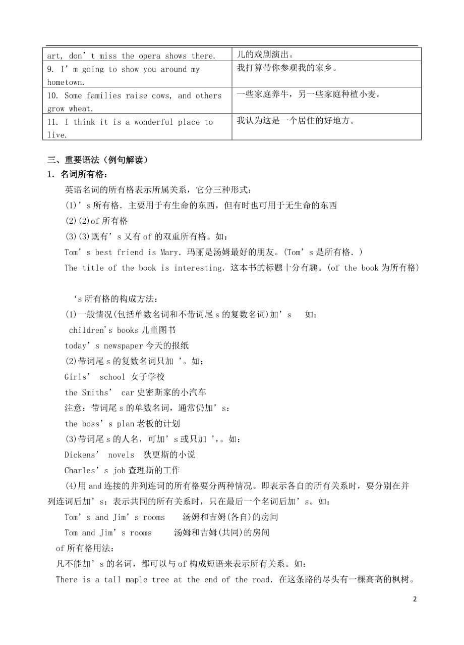 江苏永丰初级中学七级英语下册Unit3WelcometoSunshineTown知识点复习新牛津 1.doc_第2页