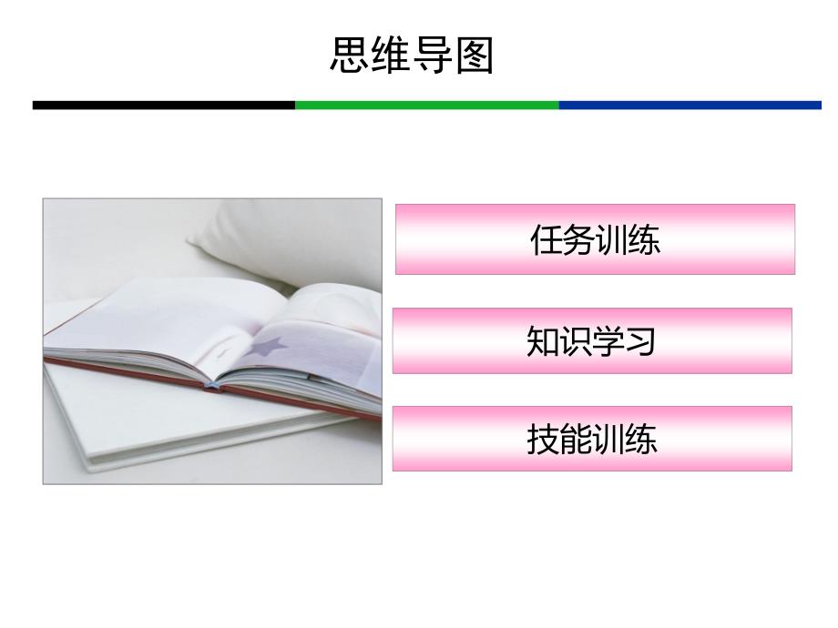 采购计划的编制培训课件(ppt 31页)_第3页